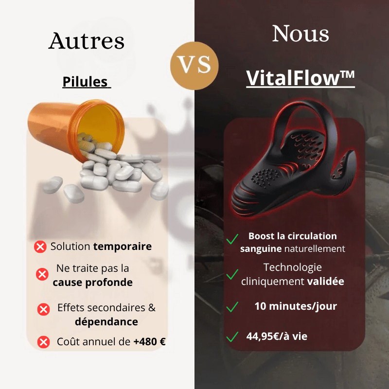 VitalFlow™ –  PuissanceMax Pro