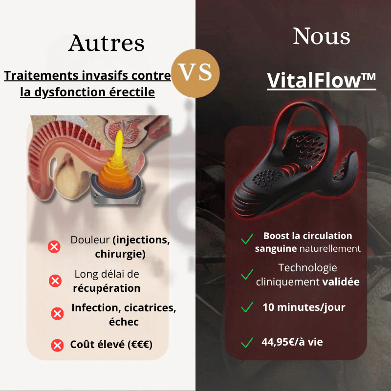 VitalFlow™ –  PuissanceMax Pro