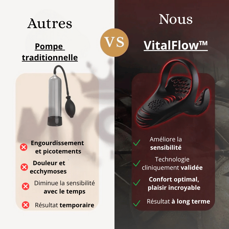 VitalFlow™ –  PuissanceMax Pro