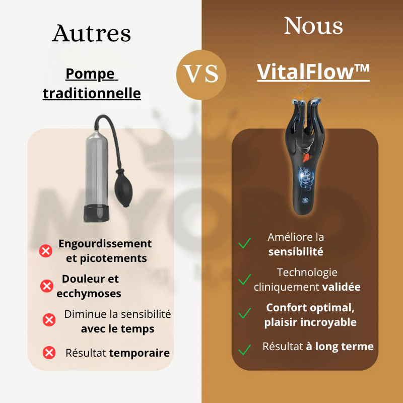VitalFlow™ – Thérapie Ondes Pro