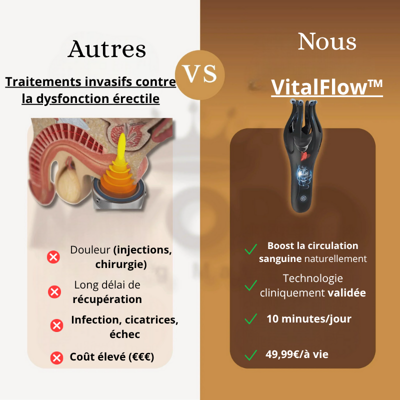 VitalFlow™ – Thérapie Ondes Pro